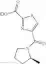 Fig. 120 - Trifluoromethyl alcohols as modulators of RORγt