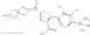 Fig. 141 - Trifluoromethyl alcohols as modulators of RORγt