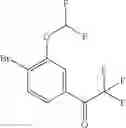 Fig. 153 - Trifluoromethyl alcohols as modulators of RORγt