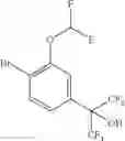 Fig. 154 - Trifluoromethyl alcohols as modulators of RORγt