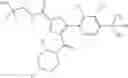 Fig. 173 - Trifluoromethyl alcohols as modulators of RORγt
