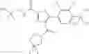 Fig. 184 - Trifluoromethyl alcohols as modulators of RORγt