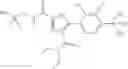Fig. 189 - Trifluoromethyl alcohols as modulators of RORγt