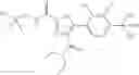 Fig. 190 - Trifluoromethyl alcohols as modulators of RORγt