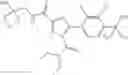 Fig. 194 - Trifluoromethyl alcohols as modulators of RORγt
