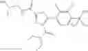 Fig. 195 - Trifluoromethyl alcohols as modulators of RORγt