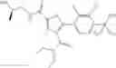 Fig. 196 - Trifluoromethyl alcohols as modulators of RORγt