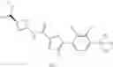 Fig. 227 - Trifluoromethyl alcohols as modulators of RORγt