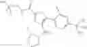 Fig. 250 - Trifluoromethyl alcohols as modulators of RORγt
