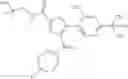 Fig. 257 - Trifluoromethyl alcohols as modulators of RORγt