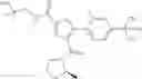 Fig. 259 - Trifluoromethyl alcohols as modulators of RORγt