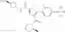 Fig. 293 - Trifluoromethyl alcohols as modulators of RORγt