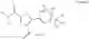 Fig. 308 - Trifluoromethyl alcohols as modulators of RORγt