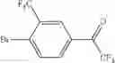 Fig. 79 - Trifluoromethyl alcohols as modulators of RORγt