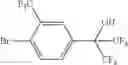 Fig. 80 - Trifluoromethyl alcohols as modulators of RORγt
