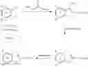Fig. 13 - 2-heteroaryl carboxamides
