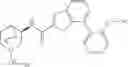 Fig. 236 - 2-heteroaryl carboxamides