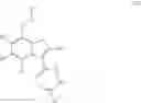 Fig. 281 - 3-aryl-substituted imidazo[1,2-A]pyridines and their use