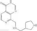 Fig. 381 - Pyridopyrimidinone compounds for modulating the catalytic activity of histone lysine demethylases (KDMs)
