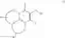 Fig. 02 - Substituted pyrimidinium compounds and derivatives for combating animal pests
