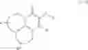 Fig. 06 - Substituted pyrimidinium compounds and derivatives for combating animal pests