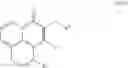 Fig. 26 - Substituted pyrimidinium compounds and derivatives for combating animal pests