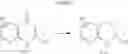 Fig. 80 - Substituted pyrimidinium compounds and derivatives for combating animal pests
