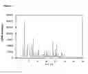 Fig. 05 - Polymorphs
