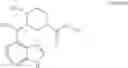 Fig. 02 - PROCESS FOR THE PREPARATION OF (3R,4R)-4-METHYL-3-(METHYL-7H-PYRROLO[2,3-D]PYRIMIDIN-4-YL-AMINO)-ß-OXO-1-PIPERIDINEPROPANENITRILE AND ITS SALTS