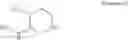 Fig. 22 - PROCESS FOR THE PREPARATION OF (3R,4R)-4-METHYL-3-(METHYL-7H-PYRROLO[2,3-D]PYRIMIDIN-4-YL-AMINO)-ß-OXO-1-PIPERIDINEPROPANENITRILE AND ITS SALTS