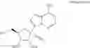 Fig. 12 - Methods for the preparation of ribosides