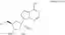Fig. 239 - Methods for the preparation of ribosides