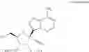 Fig. 243 - Methods for the preparation of ribosides