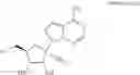 Fig. 67 - Methods for the preparation of ribosides