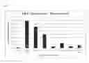 Fig. 03 - Pyrimido-diazepinone kinase scaffold compounds and methods of treating disorders