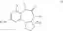Fig. 10 - Pyrimido-diazepinone kinase scaffold compounds and methods of treating disorders