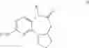 Fig. 21 - Pyrimido-diazepinone kinase scaffold compounds and methods of treating disorders