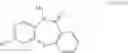 Fig. 32 - Pyrimido-diazepinone kinase scaffold compounds and methods of treating disorders