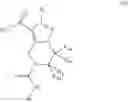 Fig. 04 - NOVEL SUBSTITUTED PYRAZOLO-PIPERAZINES AS CASEIN KINASE 1 D/E INHIBITORS