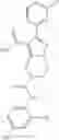 Fig. 113 - NOVEL SUBSTITUTED PYRAZOLO-PIPERAZINES AS CASEIN KINASE 1 D/E INHIBITORS