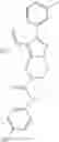 Fig. 117 - NOVEL SUBSTITUTED PYRAZOLO-PIPERAZINES AS CASEIN KINASE 1 D/E INHIBITORS