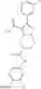 Fig. 132 - NOVEL SUBSTITUTED PYRAZOLO-PIPERAZINES AS CASEIN KINASE 1 D/E INHIBITORS