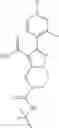 Fig. 195 - NOVEL SUBSTITUTED PYRAZOLO-PIPERAZINES AS CASEIN KINASE 1 D/E INHIBITORS