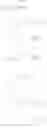 Fig. 994 - NOVEL SUBSTITUTED PYRAZOLO-PIPERAZINES AS CASEIN KINASE 1 D/E INHIBITORS