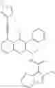 Fig. 104 - Trisubstituted bicyclic heterocyclic compounds with kinase activities and uses thereof