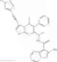 Fig. 128 - Trisubstituted bicyclic heterocyclic compounds with kinase activities and uses thereof