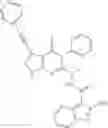 Fig. 137 - Trisubstituted bicyclic heterocyclic compounds with kinase activities and uses thereof