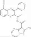 Fig. 180 - Trisubstituted bicyclic heterocyclic compounds with kinase activities and uses thereof