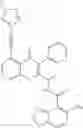 Fig. 241 - Trisubstituted bicyclic heterocyclic compounds with kinase activities and uses thereof