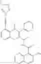 Fig. 242 - Trisubstituted bicyclic heterocyclic compounds with kinase activities and uses thereof